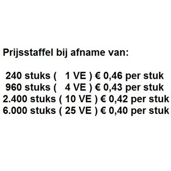 ASSORTIE PAKKET L&Yacute;SANDI J&Oacute;LASVEINAH&Uacute;FUR (240 stk.)